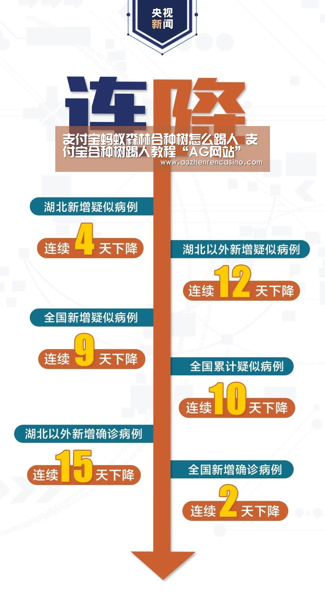 支付宝蚂蚁森林合种树怎么踢人 支付宝合种树踢人教程“AG网站”